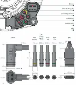 Brose Motor 250 Watt Drive-S Mag Ab 2019 Vertikal (neu) -Fahrradzubehör Verkäufe Brose Motor Drive S MAG 2019 Anschluesse