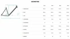 Bulls Copperhead Evo-2 27½ Zoll 2022 -Fahrradzubehör Verkäufe Bulls Copperhead Evo 2 2022 27.5 Zoll CX Gen4 Geometrie Damen