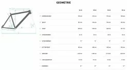 Bulls Copperhead Evo-2 27½ Zoll 2022 -Fahrradzubehör Verkäufe Bulls Copperhead Evo 2 2022 27.5 Zoll CX Gen4 Geometrie Herren