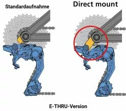 Bulls Ausfallende (Schaltauge) Für E-Stream Mit 650Wh-Akku Ab 2018 ST-131 Normal-Mount -Fahrradzubehör Verkäufe Direct mount