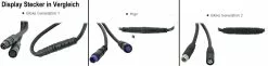 Brose Displaykabel Ab 2019 (mit Externer Wake-Leitung) Higo Mit Connect-C Anschl. F. Rotwild 1960mm -Fahrradzubehör Verkäufe Display Stecker im Vergleich